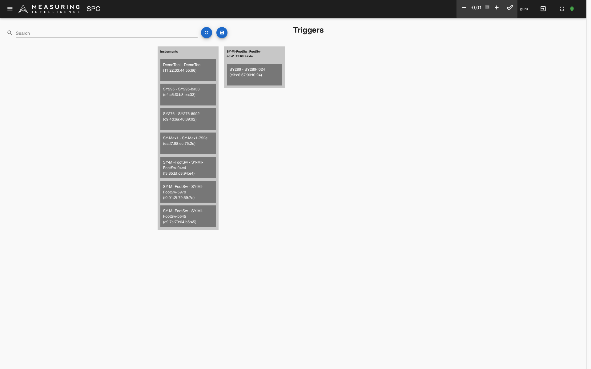 Gestion des instruments de mesure et des processus, MSP